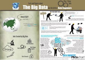 15_Alvin_Data_Engineer