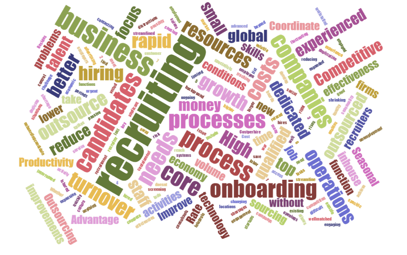 One Step Ahead In The Talent War Across Call Centers In&nbsp;Manila