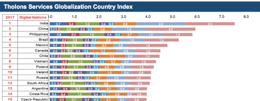 Screen Shot 2017-07-18 at 5.15.42 PM