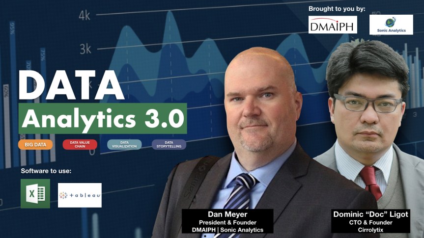 Data Analytics 3.0: A three-day intensive training on Data Analytics and Data&nbsp;Visualization